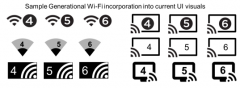 第六代WIFI誕生，802.11ax獲封WiFi 6