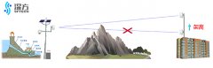 無線網(wǎng)橋傳輸時遇到阻擋怎么辦？